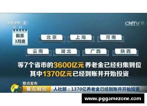 PG模拟器基础养老金提升：人社部推动全国10省份的福利新政 - 副本