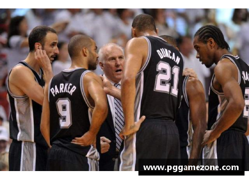 PG模拟器NBA马刺：纵览录像重播的终极体验